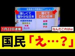 【毎日放送】よんちゃんTVで「怖い日本」偏向解説で大炎上　維新・参政激怒、武田一顕氏に批判殺到