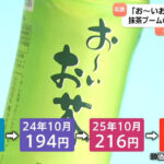 【悲報】ペットボトルの「お～いお茶」が来月値上げ 237円に…「抹茶ブーム」の陰に弱る生産現場の現実