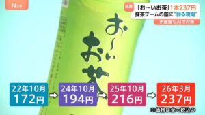 【悲報】ペットボトルの「お～いお茶」が来月値上げ 237円に…「抹茶ブーム」の陰に弱る生産現場の現実