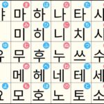 【韓国メディア】 漢字を使わなくなった韓国と残した日本の違い＝韓国ネット「ハングルは優れた文字」「優劣ではない」