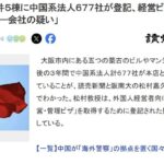 【大阪】築古物件５棟に中国系法人６７７社が登記、大半がペーパー会社の疑い　経営ビザ目的か…