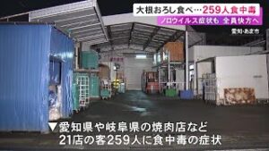 【愛知】“大根おろし”使った料理で21店の客259人が食中毒 製造元食品加工会社「アトラス」に営業禁止処分