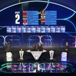 【サッカー】2026年FIFAワールドカップ(W杯)組み合わせが決定！ 日本代表はオランダ、チュニジア、欧州プレーオフB勝者と同組で激突