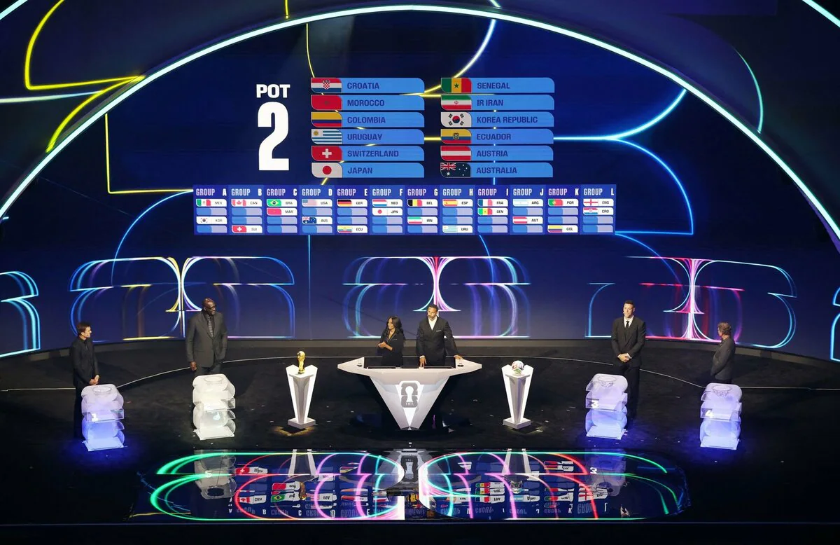 【サッカー】2026年FIFAワールドカップ(W杯)組み合わせが決定！ 日本代表はオランダ、チュニジア、欧州プレーオフB勝者と同組で激突