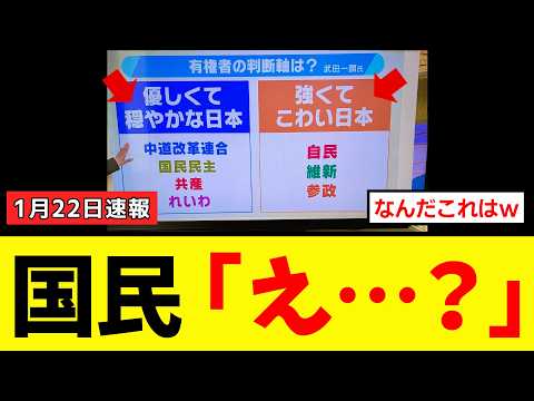【毎日放送】よんちゃんTVで「怖い日本」偏向解説で大炎上 維新・参政激怒、武田一顕氏に批判殺到