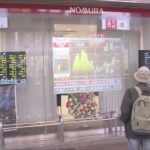 【日経平均株価】６万円の大台を初めて突破　イラン情勢　戦闘再開の懸念後退